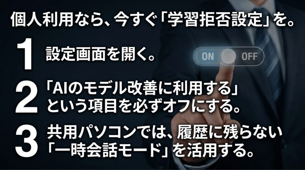 ChatGPTを個人利用する際に、設定画面でAIのモデル改善利用をオフにし、一時会話モードを活用する手順を示すスライド