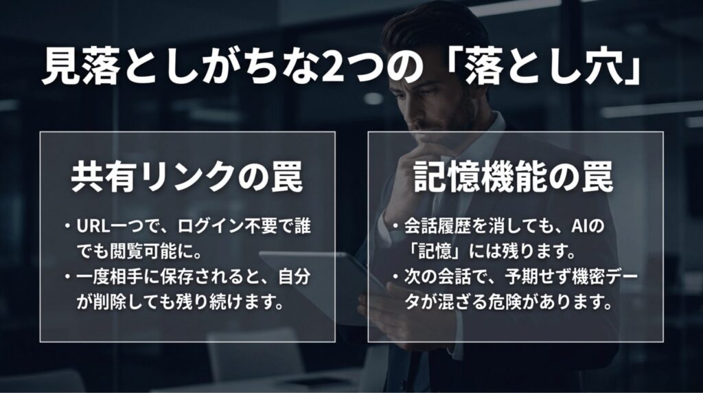 ChatGPTの共有リンクはURLを知る人が閲覧でき、メモリ機能には削除後も情報が残る可能性があることを示すスライド